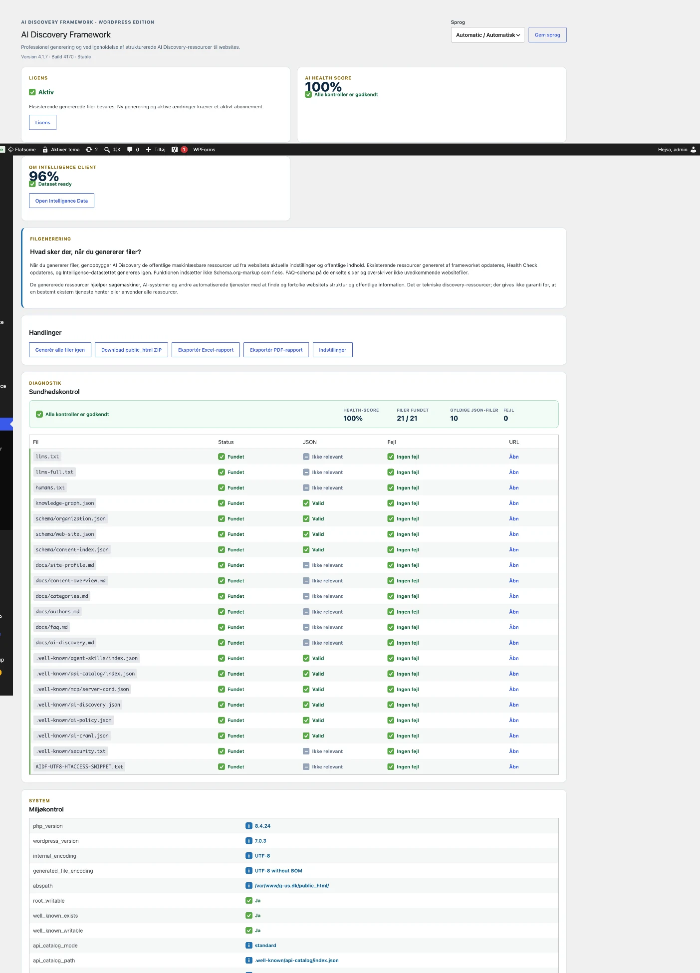 Anonymiseret AI Discovery Health Check til WordPress