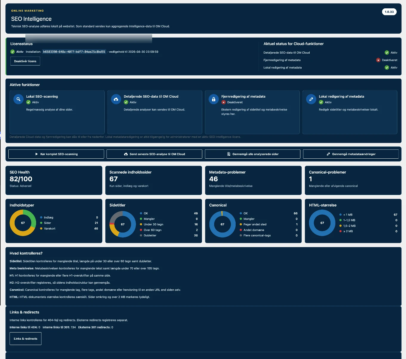 Anonymiseret SEO Intelligence-dashboard til WordPress